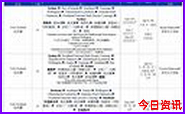 湖北恩施旅游景点有哪些